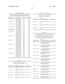 Human Binding Molecules Having Killing Activity Against Enterococci and Uses Thereof diagram and image