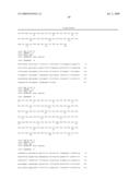 Antibodies to CD40 diagram and image