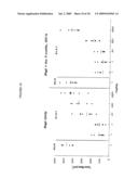 Antibodies to CD40 diagram and image