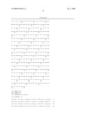 Antibodies to CD40 diagram and image