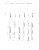 Antibodies to CD40 diagram and image