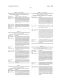 Antibodies to CD40 diagram and image