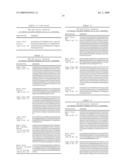 Antibodies to CD40 diagram and image