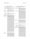 Antibodies to CD40 diagram and image