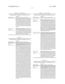 Antibodies to CD40 diagram and image