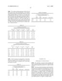 Antibodies to CD40 diagram and image