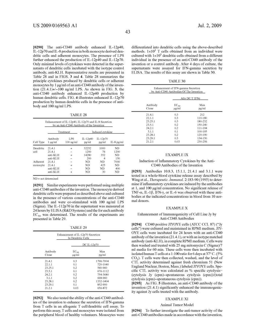 Antibodies to CD40 - diagram, schematic, and image 62