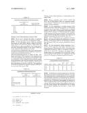 Antibodies to CD40 diagram and image