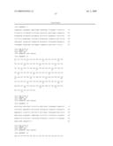 Antibodies to CD40 diagram and image