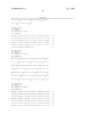 Antibodies to CD40 diagram and image