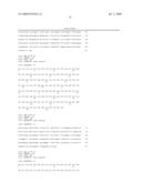 Antibodies to CD40 diagram and image