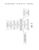 Stimulus Inducible Protein Kinase Complex and Methods of Use Therefor diagram and image