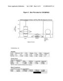 PROTEINS diagram and image