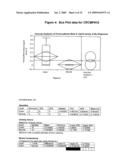 PROTEINS diagram and image