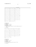 PROTEINS diagram and image