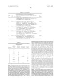 PROTEINS diagram and image