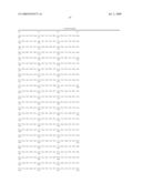 PROTEINS diagram and image