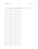 PROTEINS diagram and image