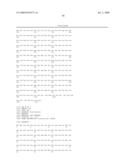 PROTEINS diagram and image