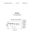 STABILIZING FORMULATIONS FOR RECOMBINANT VIRUSES diagram and image