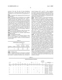 STABILIZING FORMULATIONS FOR RECOMBINANT VIRUSES diagram and image