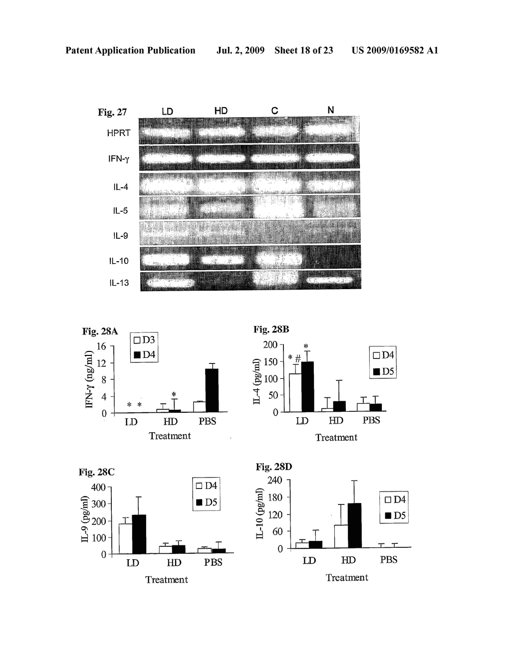 RECOMBINANT LACTOBACILLUS AND USE OF THE SAME - diagram, schematic, and image 19