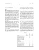 Controlled Release Polymeric Compositions of Bone Growth Promoting Compounds diagram and image