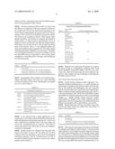 Controlled Release Polymeric Compositions of Bone Growth Promoting Compounds diagram and image