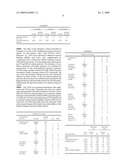 Pharmaceutical Compositions Comprising Cyclosporin diagram and image