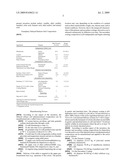 DELAYED-RELEASE ORAL PHARMACEUTICAL COMPOSITION FOR TREATMENT OF COLONIC DISORDERS diagram and image