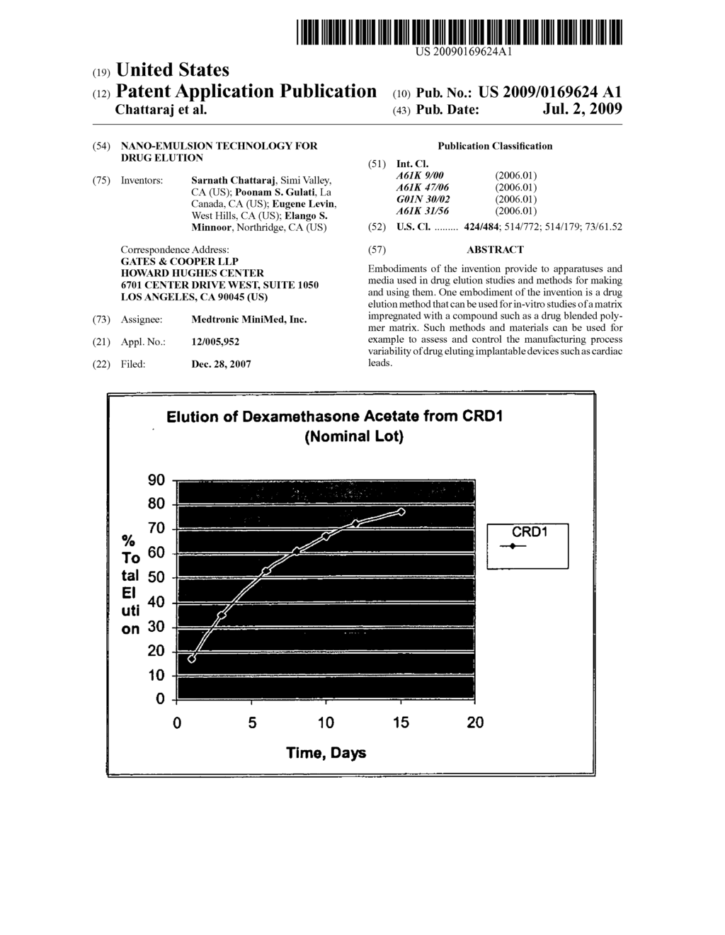 Nano-emulsion technology for drug elution - diagram, schematic, and image 01