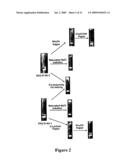 Electrostatically Controlled Hydrogels diagram and image