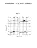 Electrostatically Controlled Hydrogels diagram and image