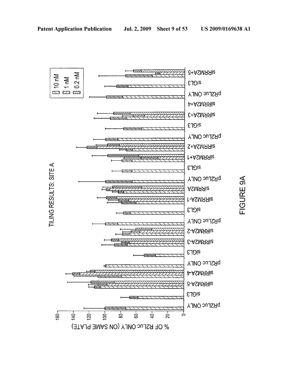 Inhibitors of ribonucleotide reductase subunit 2 and uses thereof - diagram, schematic, and image 10