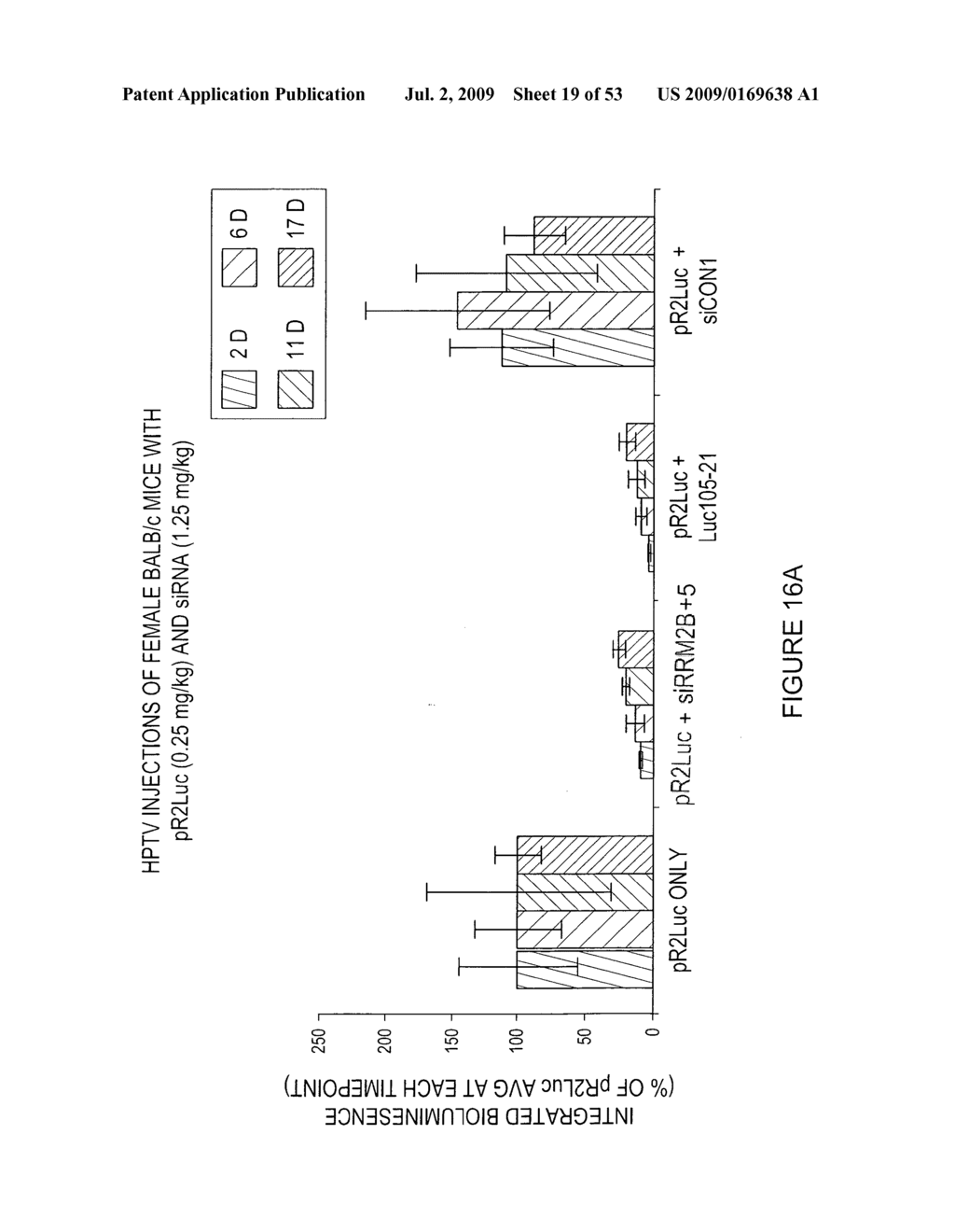 Inhibitors of ribonucleotide reductase subunit 2 and uses thereof - diagram, schematic, and image 20