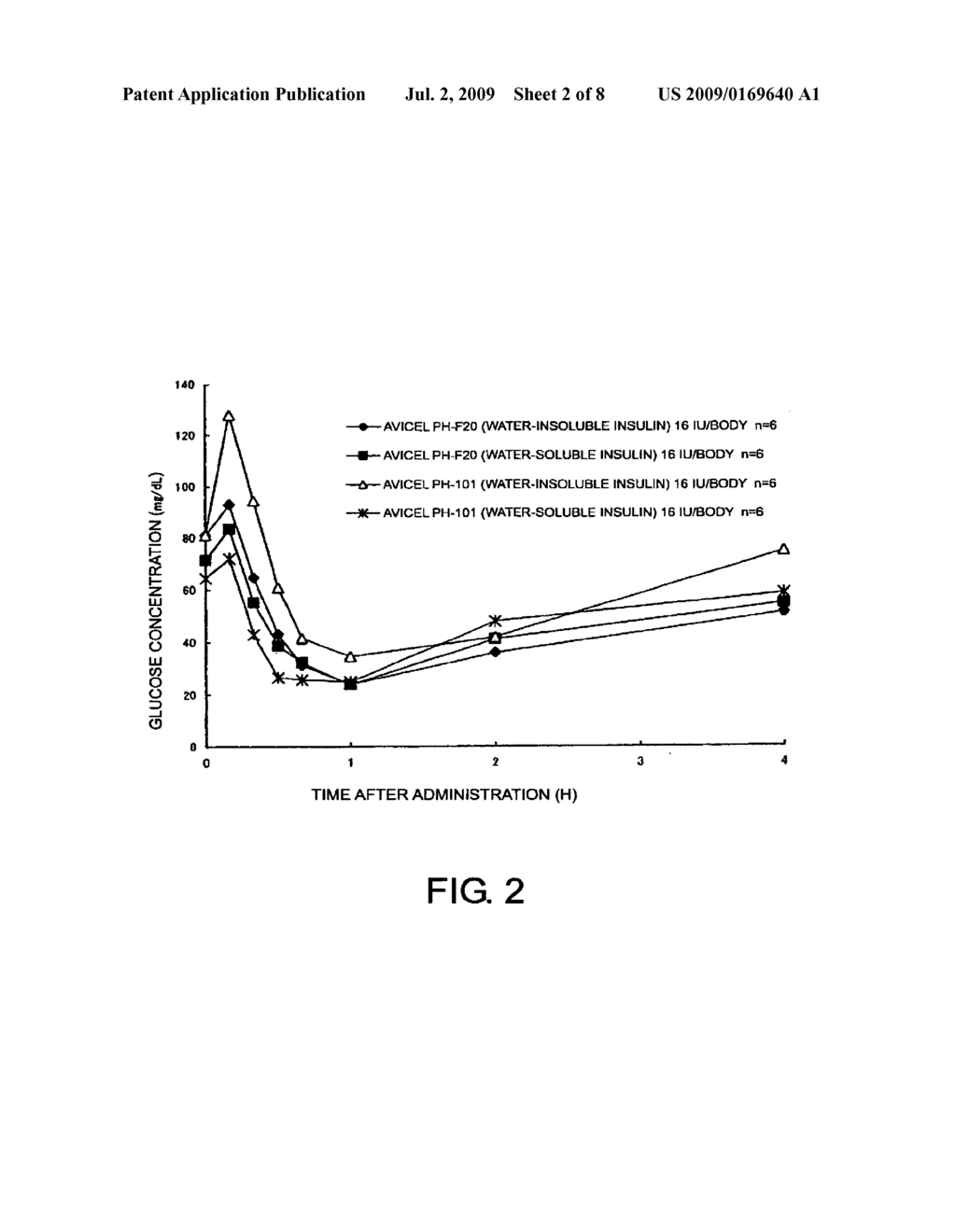 COMPOSITONS FOR NASAL ADMINISTRATION OF PHARMACEUTICALS - diagram, schematic, and image 03