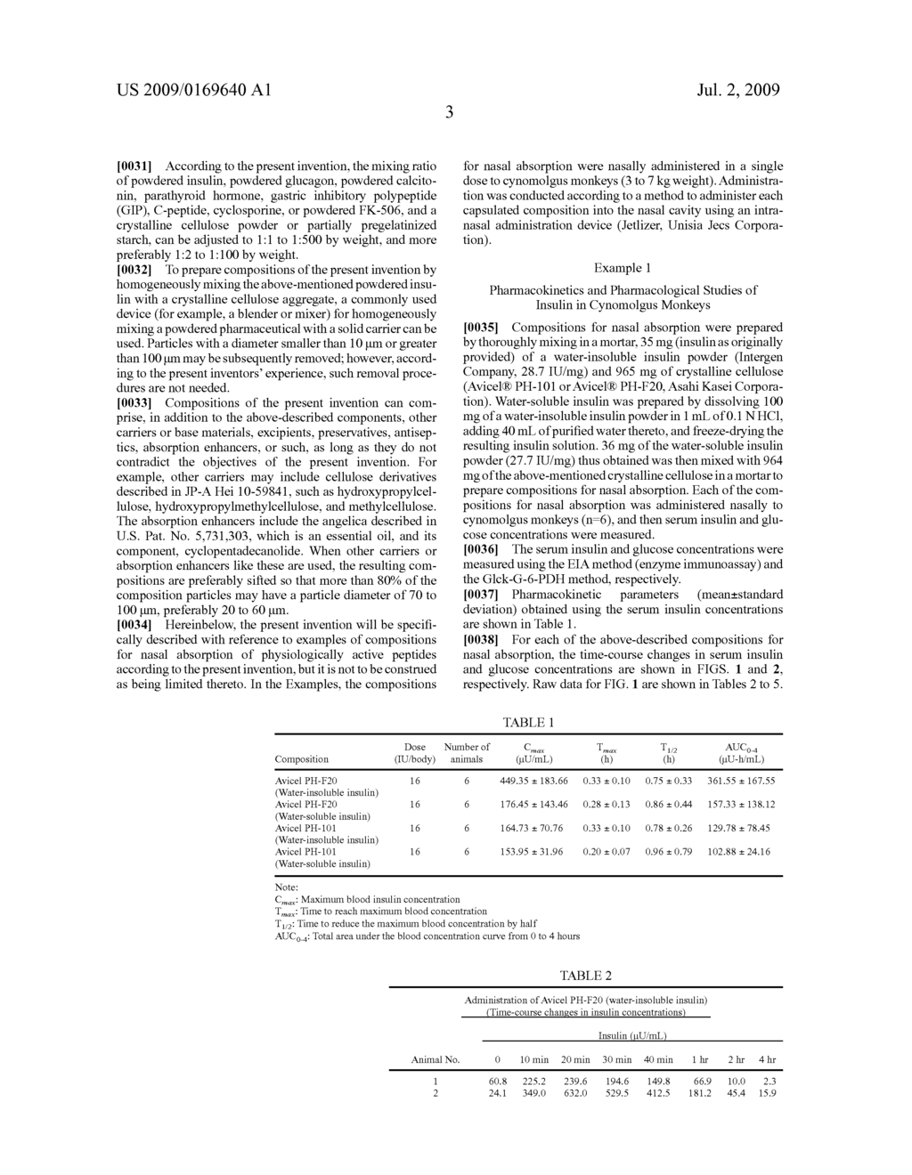 COMPOSITONS FOR NASAL ADMINISTRATION OF PHARMACEUTICALS - diagram, schematic, and image 12