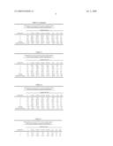 COMPOSITONS FOR NASAL ADMINISTRATION OF PHARMACEUTICALS diagram and image