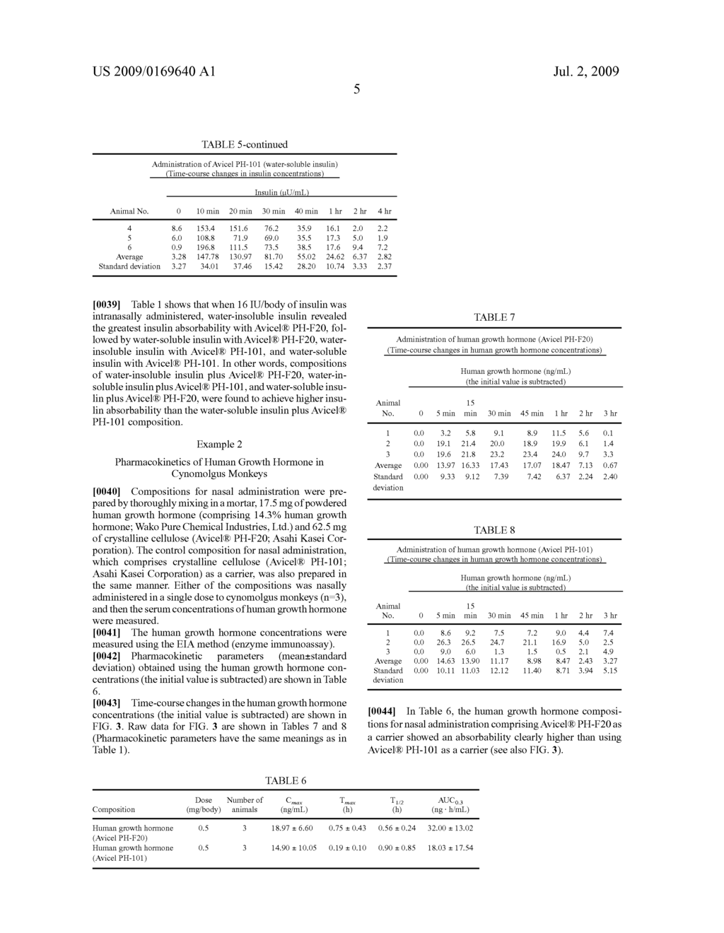 COMPOSITONS FOR NASAL ADMINISTRATION OF PHARMACEUTICALS - diagram, schematic, and image 14