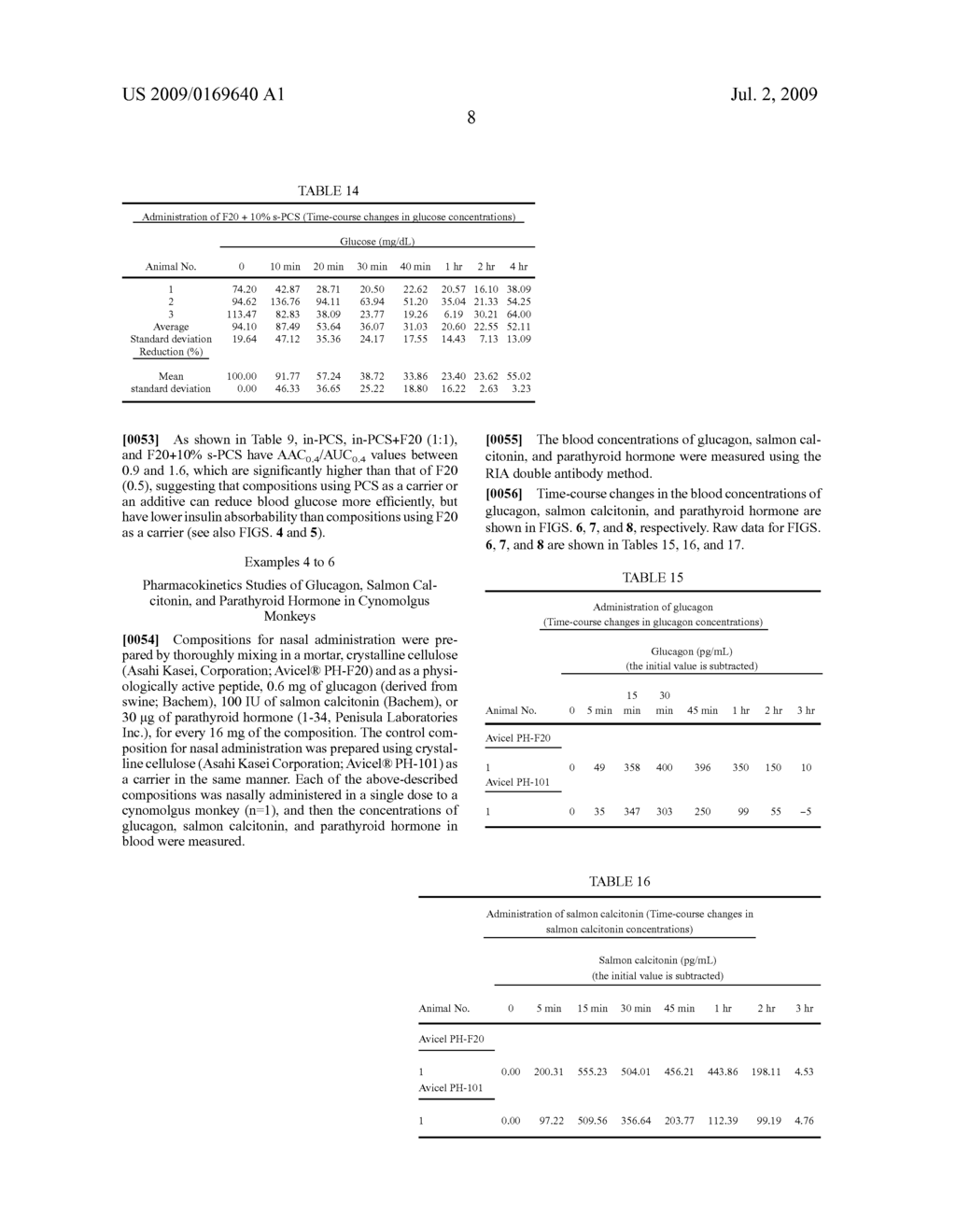 COMPOSITONS FOR NASAL ADMINISTRATION OF PHARMACEUTICALS - diagram, schematic, and image 17