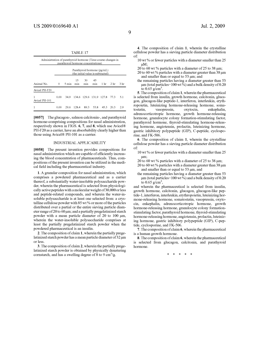 COMPOSITONS FOR NASAL ADMINISTRATION OF PHARMACEUTICALS - diagram, schematic, and image 18