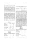 Insect repellent concentrate formulation diagram and image