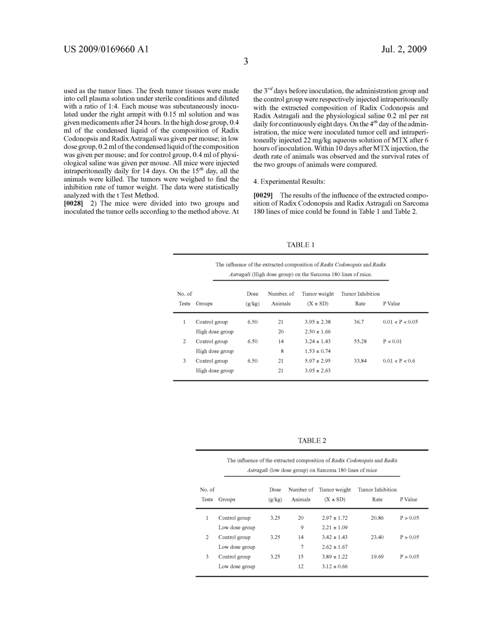 A COMPOSITION OF RADIX CODONOPSIS AND RADIX ASTRAGALI, A METHOD FOR PREPARATION THEREOF AND ITS APPLICATION - diagram, schematic, and image 05