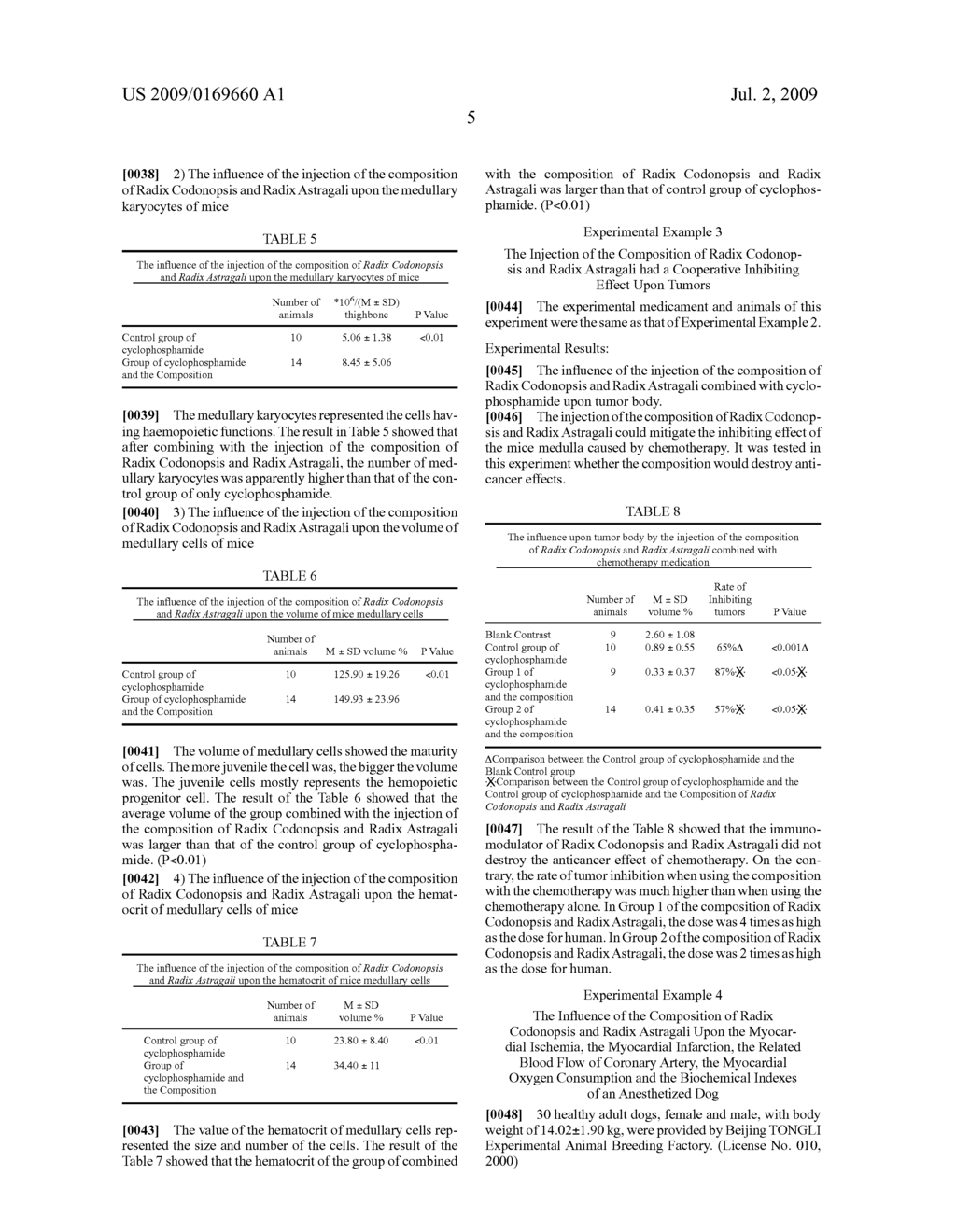 A COMPOSITION OF RADIX CODONOPSIS AND RADIX ASTRAGALI, A METHOD FOR PREPARATION THEREOF AND ITS APPLICATION - diagram, schematic, and image 07