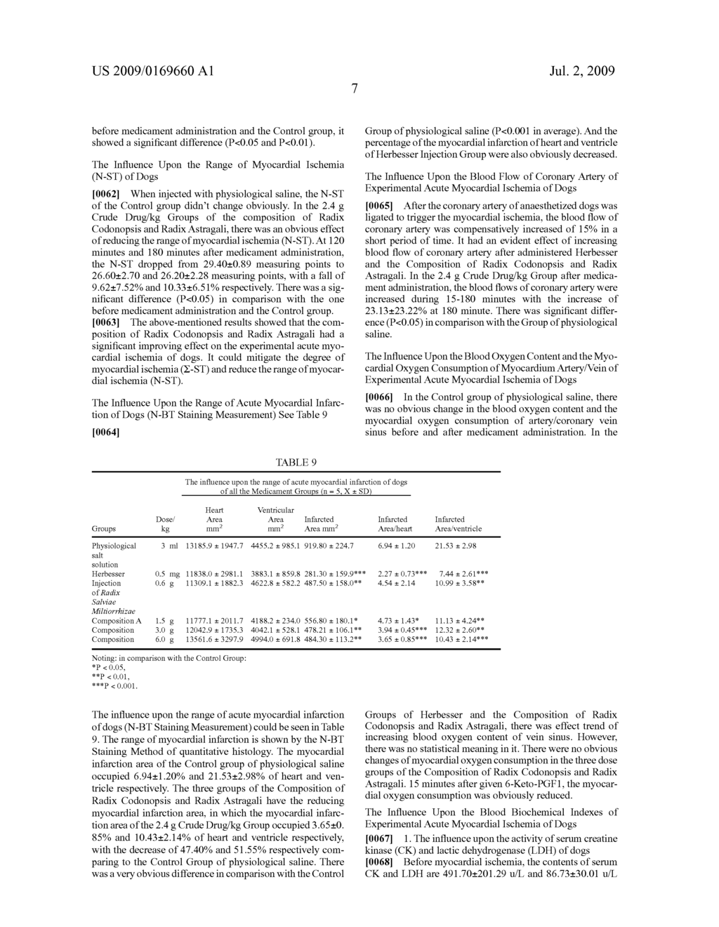 A COMPOSITION OF RADIX CODONOPSIS AND RADIX ASTRAGALI, A METHOD FOR PREPARATION THEREOF AND ITS APPLICATION - diagram, schematic, and image 09