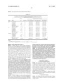 A COMPOSITION OF RADIX CODONOPSIS AND RADIX ASTRAGALI, A METHOD FOR PREPARATION THEREOF AND ITS APPLICATION diagram and image