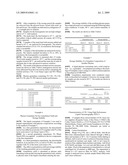 Solid Phytase Compositions diagram and image