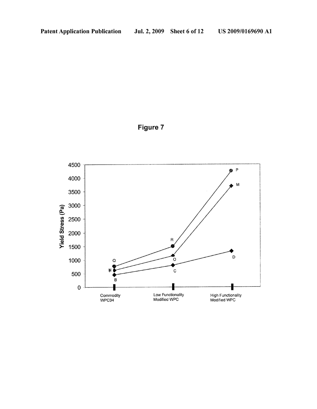 Increasing the Firmness of Process Cheese by Utilizing Ingredient Synergism - diagram, schematic, and image 07