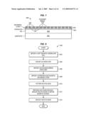 PATTERNED MAGNETIC MEDIA HAVING AN EXCHANGE BRIDGE STRUCTURE CONNECTING ISLANDS diagram and image