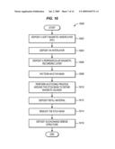 PATTERNED MAGNETIC MEDIA HAVING AN EXCHANGE BRIDGE STRUCTURE CONNECTING ISLANDS diagram and image